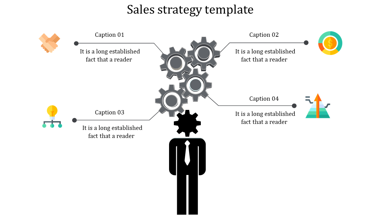 Download Sales Strategy Template and Google Slides Themes